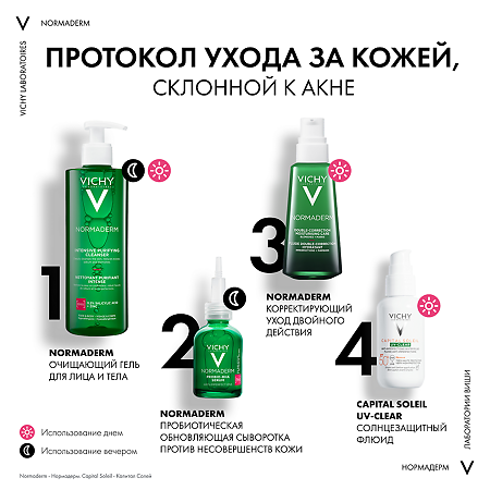 Vichy Normaderm Гель очищающий для лица и тела 400 мл 1 шт