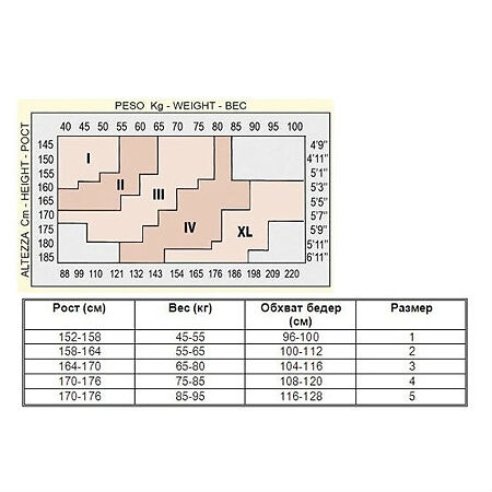 Колготки Иннаморе (Innamore) Sensi 40 den miele р.4 заниженная талия 1 шт