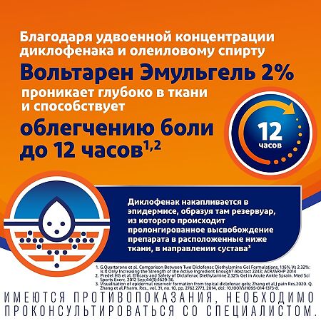 Вольтарен Эмульгель гель для наружного применения 2 % 150 г 1 шт