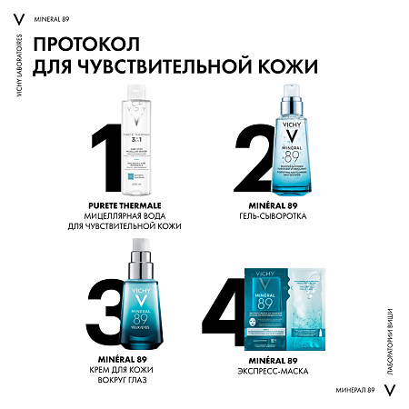 Vichy Mineral 89 Крем восстанавливающий укрепляющий для кожи вокруг глаз 15 мл