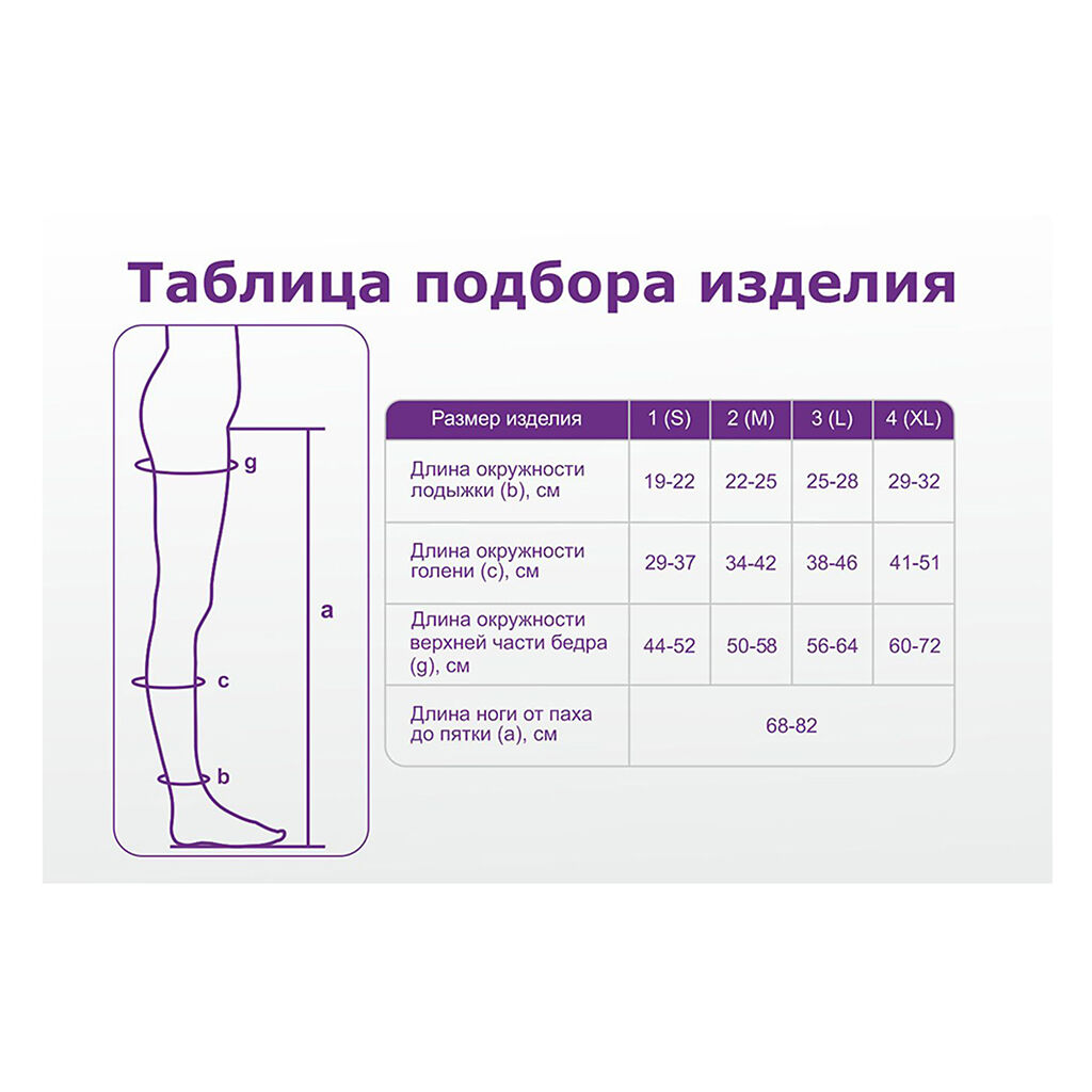 Чулки Элеганс антиэмболические 1 класс компрессии таблица размеров