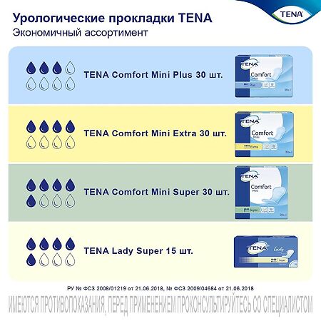 Tena Comfort Mini Super прокладки урологические 30 шт