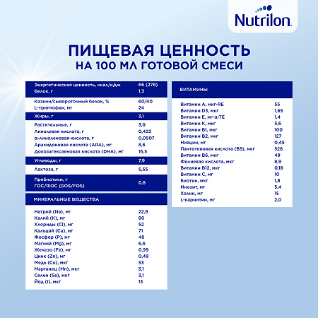 Нутрилон Премиум 2 молочная смесь PronutriPlus 6-12 мес. 1200 г упак.