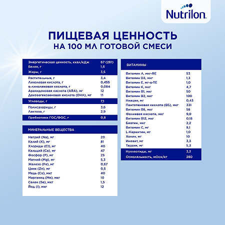 Нутрилон Пепти Аллергия с Пребиотиками Pronutri+ смесь сухая 0+ 800 г 1 шт
