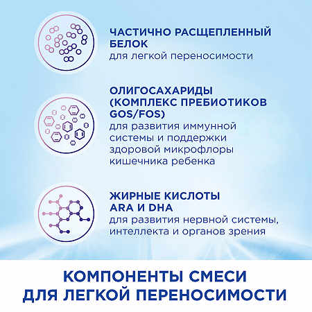 Nutricia Нутрилон 2 ГА Pronutri+ Сухая молочная смесь с 6 мес 800 г 1 шт