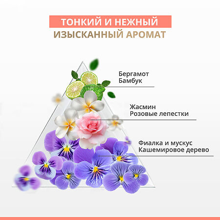 Avene DermAbsolu Nuit Ночной бальзам для лица моделирующий 40 мл 1 шт