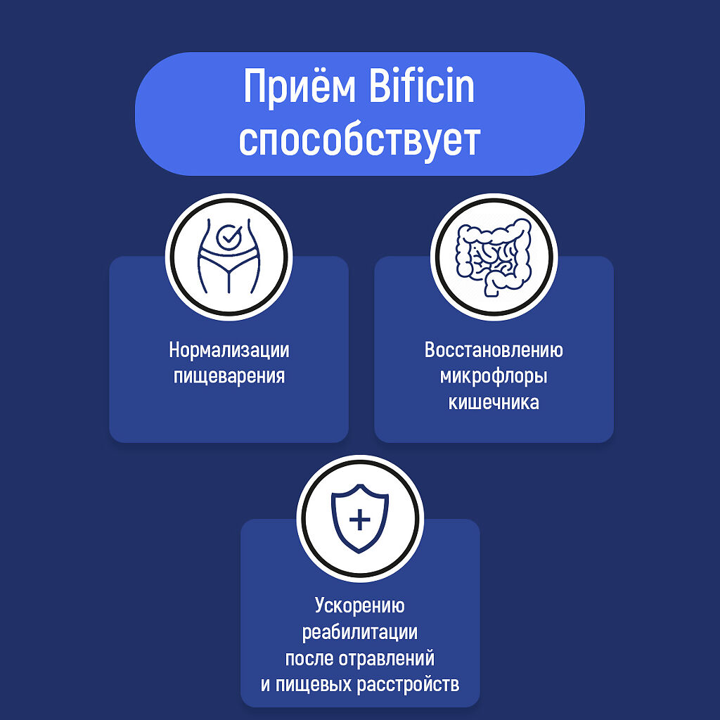 Bificin Синбиотик Инструкция По Применению Цена