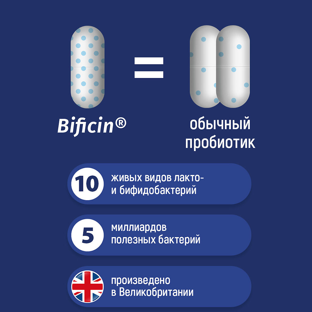 Bificin Синбиотик Инструкция По Применению Цена