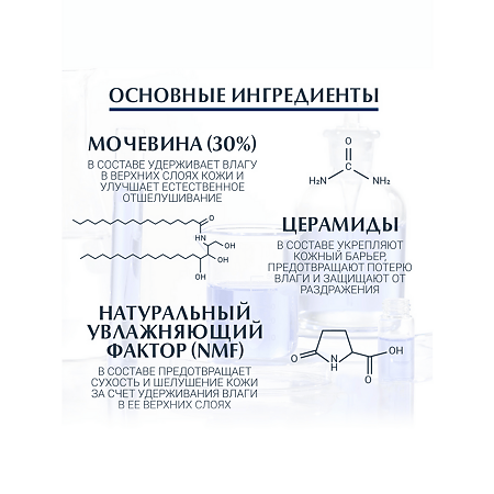 Eucerin UreaRepair Plus Крем интенсивно восстанавливающий туба 75 мл 1 шт
