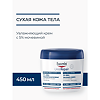 Eucerin UreaRepair Plus Крем увлажняющий банка 450 мл 1 шт