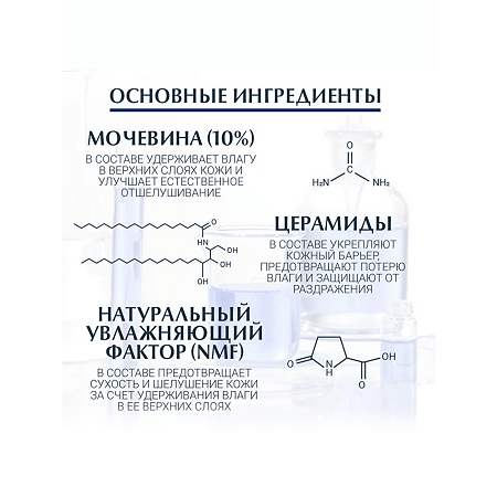 Eucerin UreaRepair Plus Лосьон увлажняющий фл 250 мл 1 шт