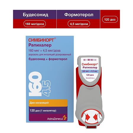 Симбикорт Рапихалер аэрозоль для ингаляций дозированный 160 мкг+4,5 мкг/доза 120 доз