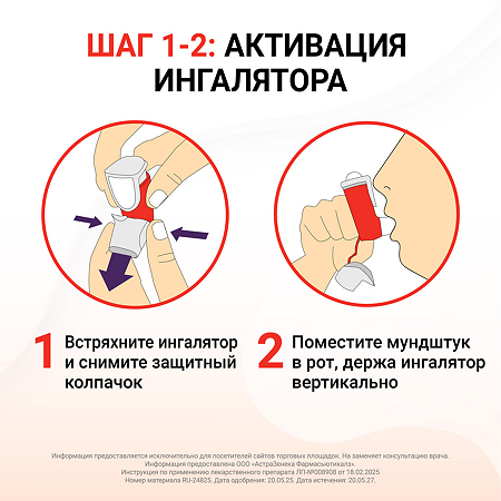 Симбикорт Рапихалер аэрозоль для ингаляций дозированный 160 мкг+4,5 мкг/доза 120 доз