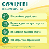 Фурацилин концентрат д/приг раствора для наружного применения 4 мг/мл 100 мл фл 1 шт