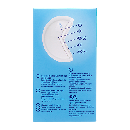 Canpol Вкладыши для бюстгальтера с клейкой полоской Стандарт 30 шт