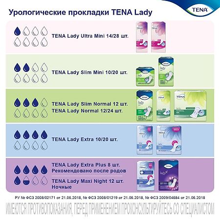 Tena Lady Maxi Night прокладки урологические 12 шт