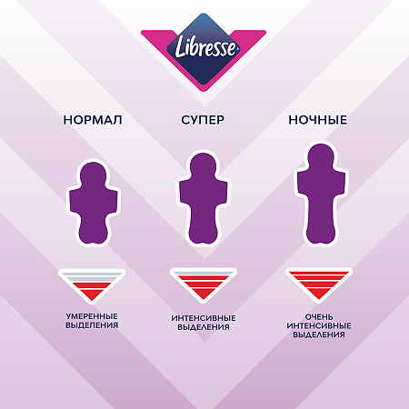 Libresse Ultra Ночные прокладки с мягкой поверхностью 16 шт