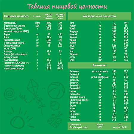 Nestogen 2 Premium Сухая молочная смесь с 6 мес 600 г 1 шт