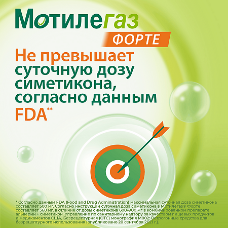 Мотилегаз Форте капсулы 120 мг 40 шт