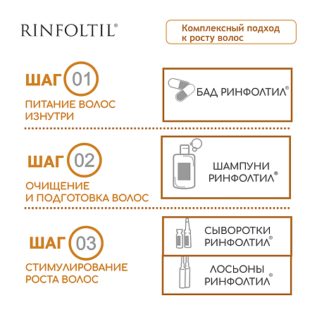 Rinfoltil Липосомальная сыворотка против выпадения волос для предотвращения облысения у мужчин  фл 30 шт