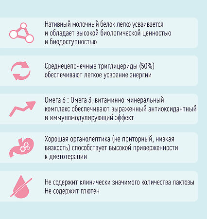 Нутриэн Стандарт со вкусом клубники лечебное (энтеральное) питание 200 мл 1 шт