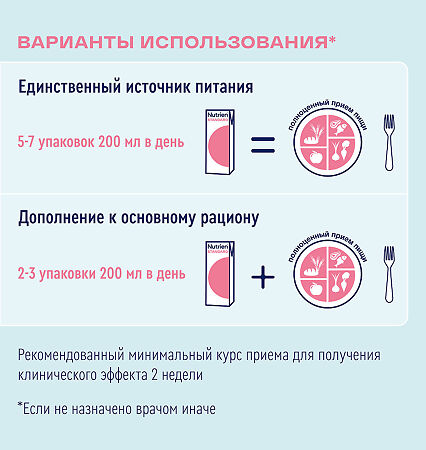 Нутриэн Стандарт со вкусом клубники лечебное (энтеральное) питание 200 мл 1 шт