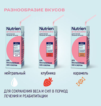 Нутриэн Стандарт со вкусом клубники лечебное (энтеральное) питание 200 мл 1 шт