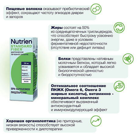Нутриэн Стандарт с нейтральным вкусом с пищевыми волокнами лечебное (энтеральное) питание 200 мл 1 шт