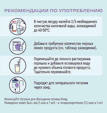 Нутриэн Форт лечебное (энтеральное) питание сухая смесь 350 г 1 шт