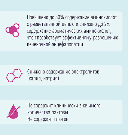 Нутриэн Гепа со вкусом лесных ягод лечебное (энтеральное) питание сухая смесь 350 г 1 шт