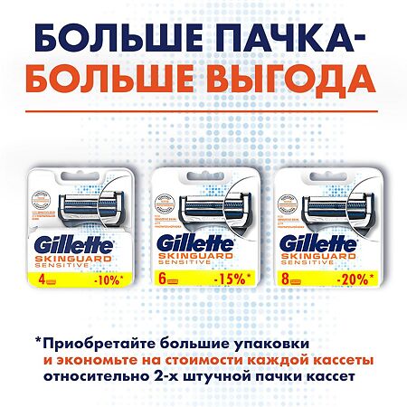 Gillette Skinguard Станок+сменные кассеты 2 шт 1 уп