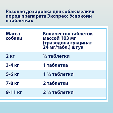 Экспресс Успокоин для собак мелких пород таблетки 6 шт