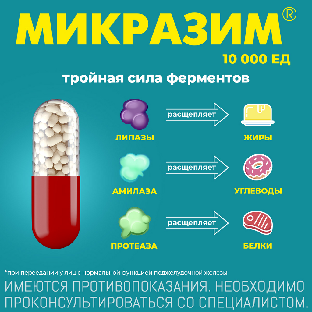 Микразим Инструкция По Применению Цена Отзывы Аналоги