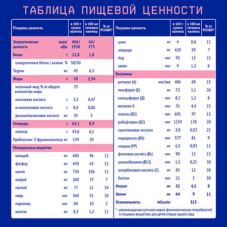 Nutrilak Premium 4 Детское молочко сухой молочный напиток с 18 мес 600 г 1 шт