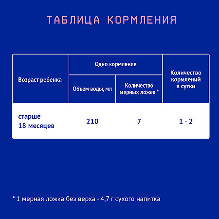 Nutrilak Premium 4 Детское молочко сухой молочный напиток с 18 мес 600 г 1 шт