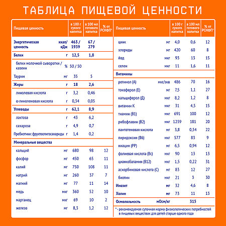 Nutrilak 3 Детское молочко напиток молочный сухой с 12 мес. 600 г 1 шт