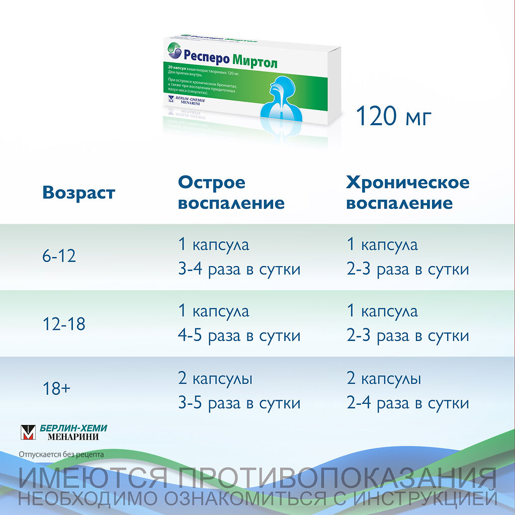 Респиро Миртол Форте Купить В Спб Дешево