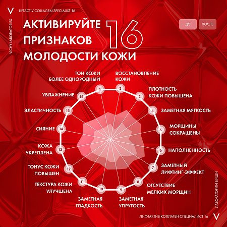 Vichy Liftactiv Collagen Specialist 16 Крем ночной для лица 50 мл 1 шт