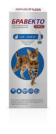 Бравекто Плюс Капли для кошек (2,8- 6,25 кг) 250 мг 1 шт