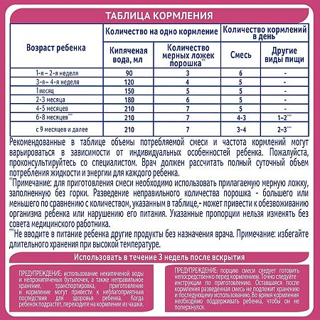 NAN ExpertPro Антиаллергия Сухая cмесь с 0 мес 400 г 1 шт