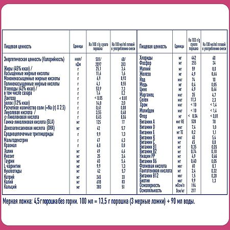 NAN ExpertPro Антиаллергия Сухая cмесь с 0 мес 400 г 1 шт