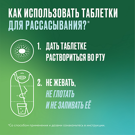 Никоретте таблетки для рассасывания мятные 4 мг 20 шт