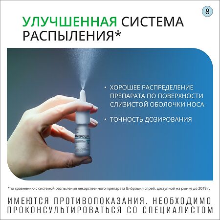 Виброцил спрей назальный дозированный 35,125 мкг/доза+351,25 мкг/доза 15 мл 1 шт