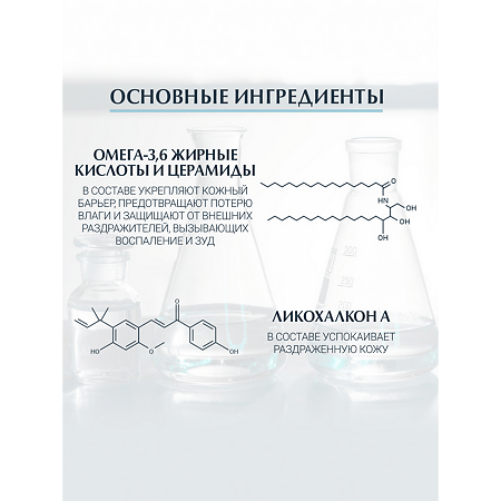 Eucerin Atopi Control Лосьон для тела для взрослых детей и младенцев 250 мл 1 шт