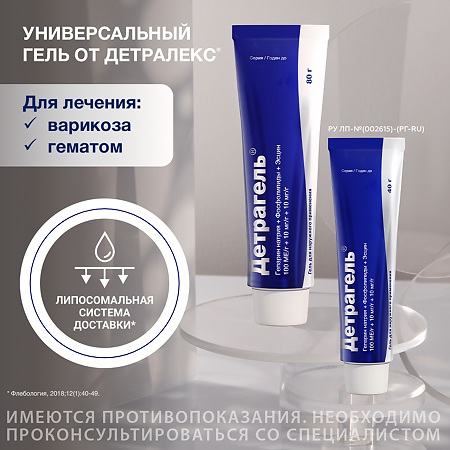 Детрагель гель для наружного применения 100 ме/г+10 мг/г+10 мг/г туба 80 г 1 шт