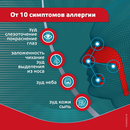 Эриус таблетки покрыт.плен.об. 5 мг 10 шт