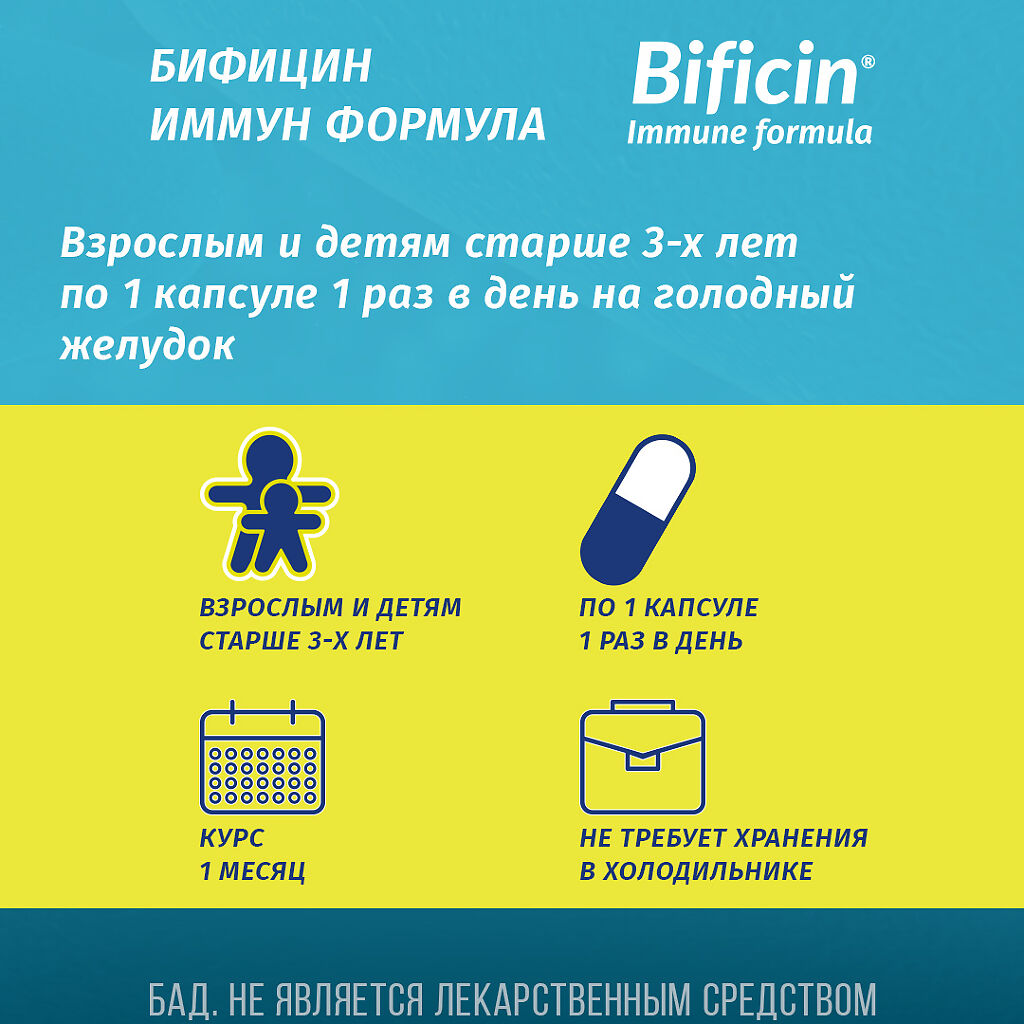 Bificin Синбиотик Инструкция По Применению Цена