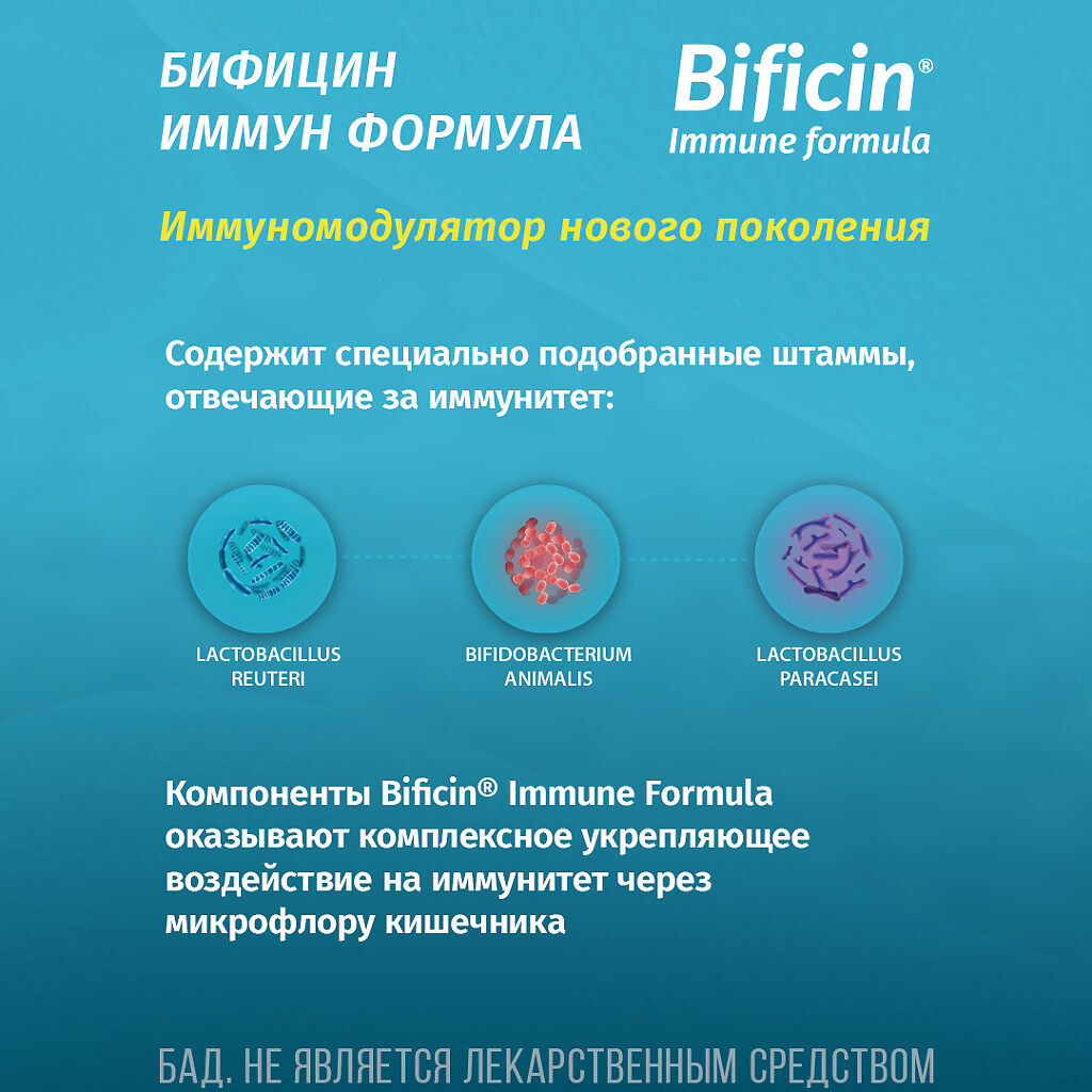 Bificin Синбиотик Инструкция По Применению Цена