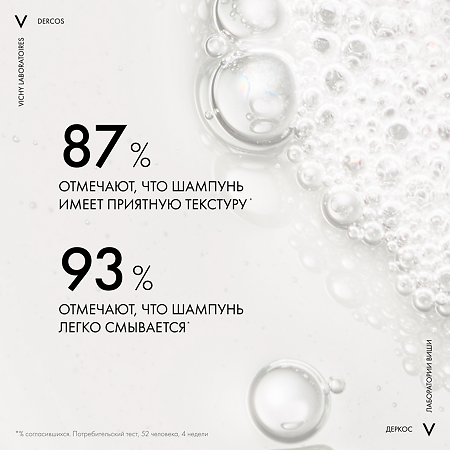 Vichy Dercos PSOlution Шампунь кераторегулирующий для кожи головы, склонной к псориазу 200 мл 1 шт