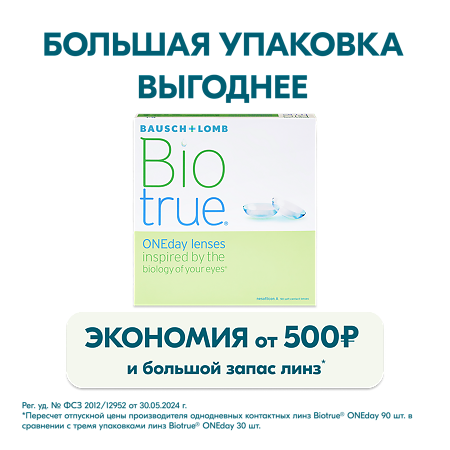 Контактные линзы Biotrue ONEday 90 шт / -6.00/8.6/14.2
